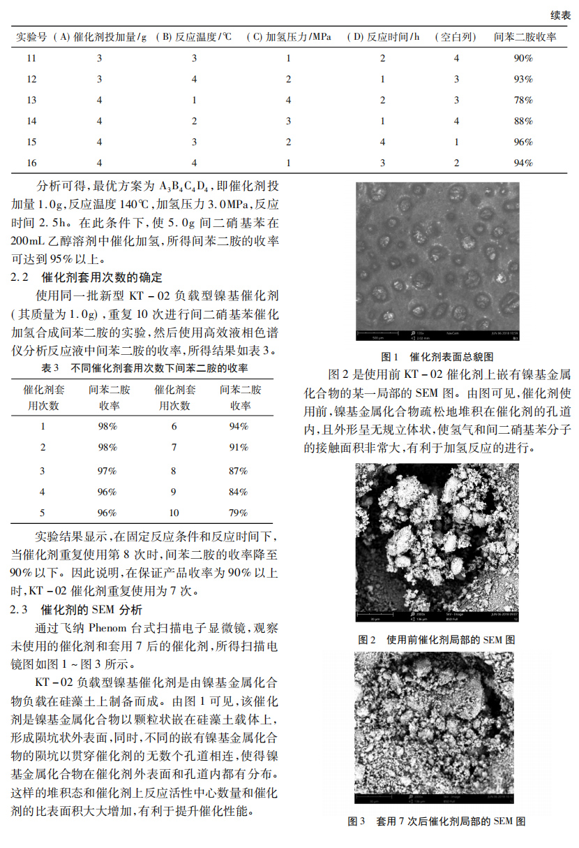 KT-02 催化剂低压液相加氢法生产 间苯二胺新工艺的实验研究